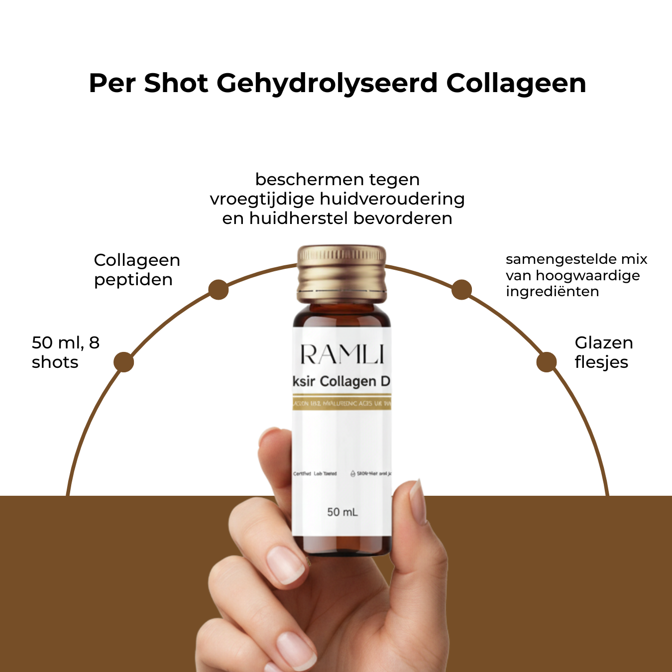 Ramli Elixer Collageen shotjes